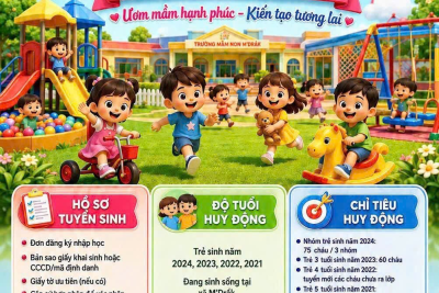 KẾ HOẠCH TUYỂN SINH TRẺ MẦM NON Năm học 2026 – 2027 Trường Mầm non M’Drắk
