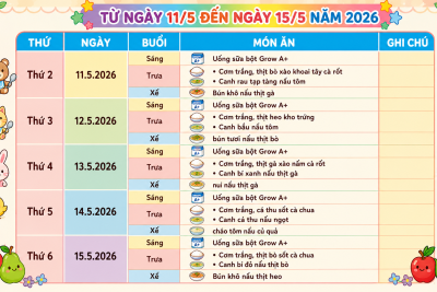 Thực đơn ăn tuần 2 tháng 5 năm 2026