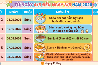 THỰC ĐƠN TUẦN 1 THÁNG 5