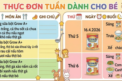 Thực đơn tuần 2 từ ngày 13/4 đến ngày 17/4