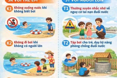 TUYÊN TRUYỀN CÁCH PHÒNG TRÁNH ĐUỐI NƯỚC CHO TRẺ